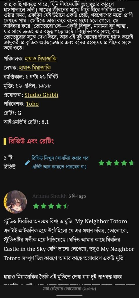 অ্যানিমে সিরিজ এবং মুভি রিভিউ প্রসঙ্গে 9 অ্যানিমে সিরিজ এবং মুভি রিভিউ প্রসঙ্গে